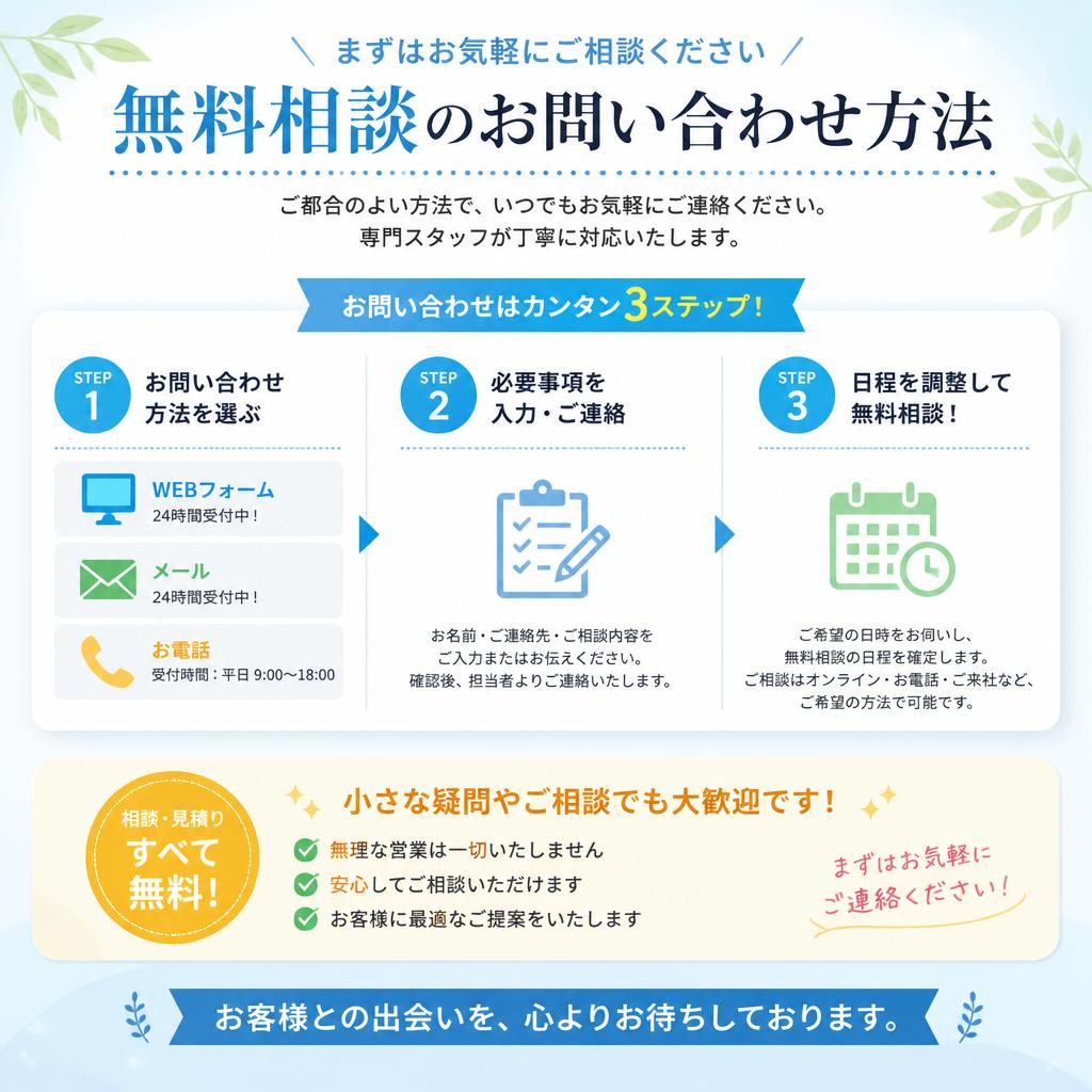 7. 無料相談のご案内