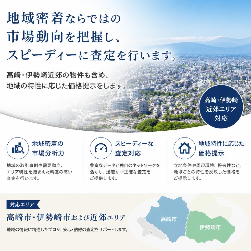 前橋市に特化した戸建て査定