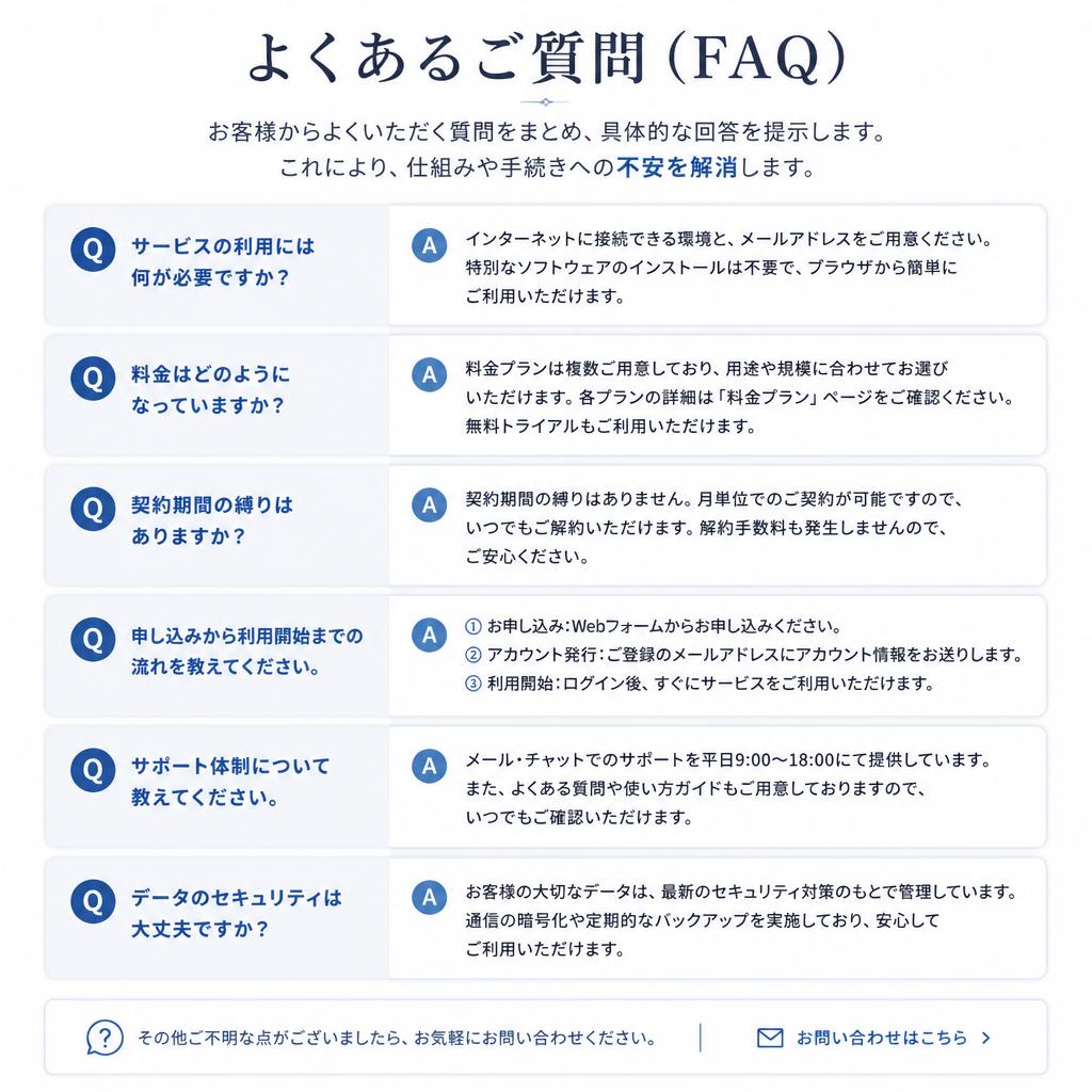 よくある質問とその回答