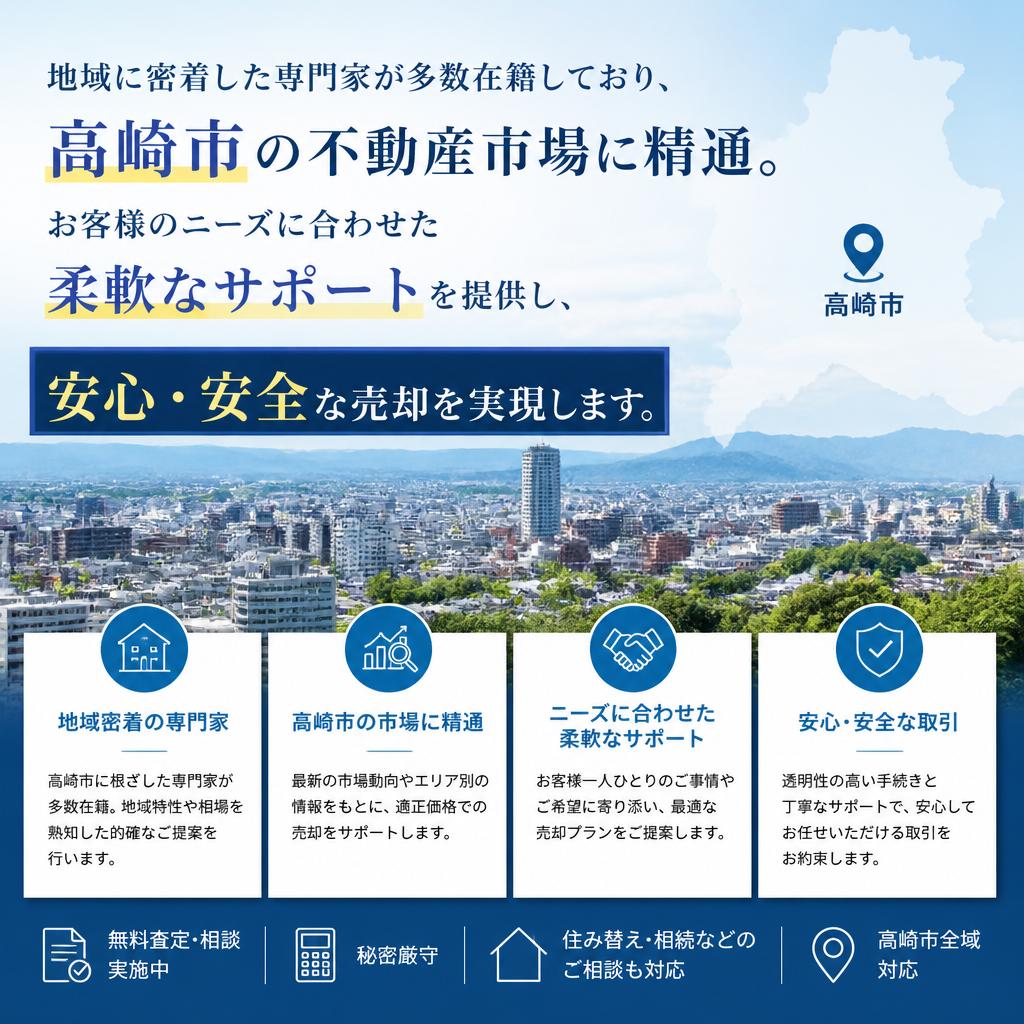 ヒーロー不動産の強み