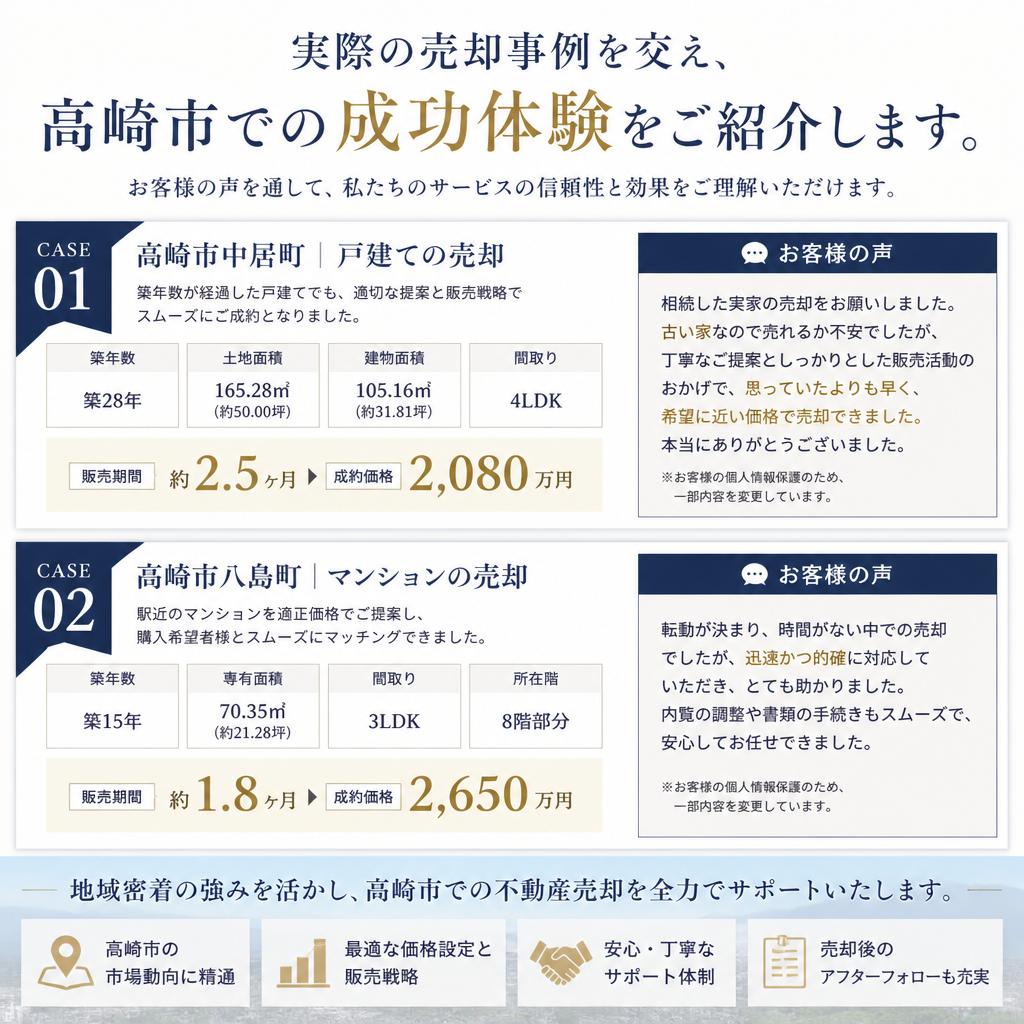お客様の成功例・体験談